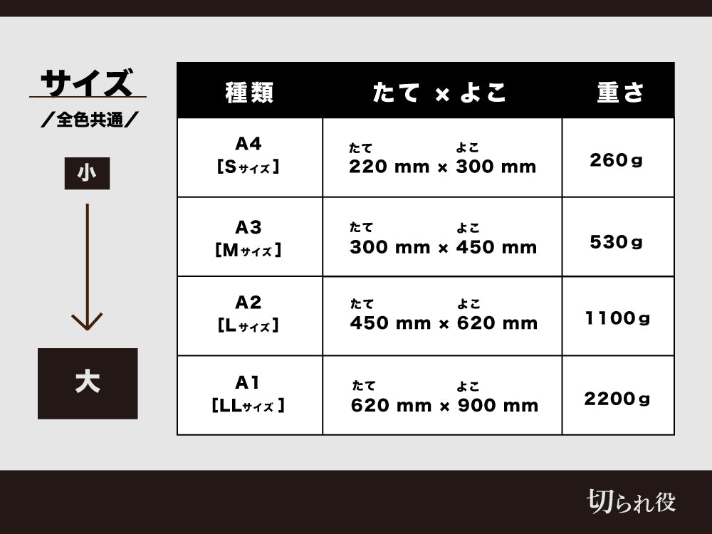 かまへん割｜「切られ役」アウトレット商品